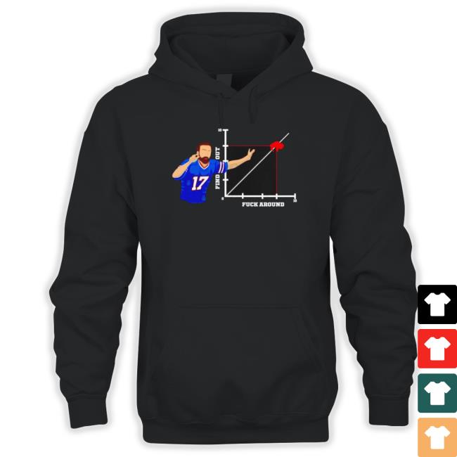 Fuck Around And Find Out Josh Allen Buffalo Bills Hooded Sweatshirt
