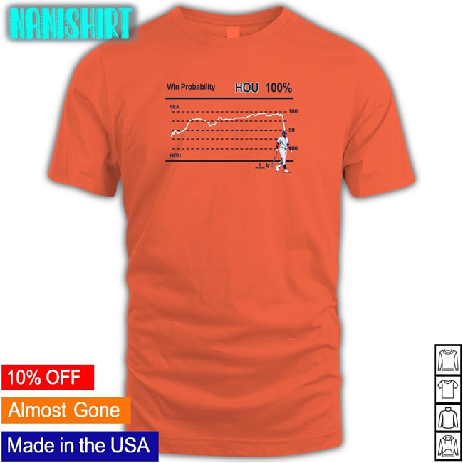 Win Probability Hou 100% T Shirt Official Breakingt Merch Who's Your Daddy 44 Shirt Win Probability Hou 100% Shirt Houston Astros