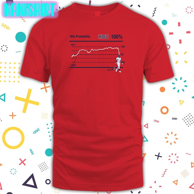 Win Probability Hou 100% T Shirt Win Probability Hou 100% Tee