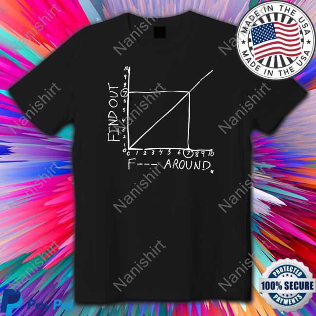 Theyoungshogun F Around Find Out T Shirt