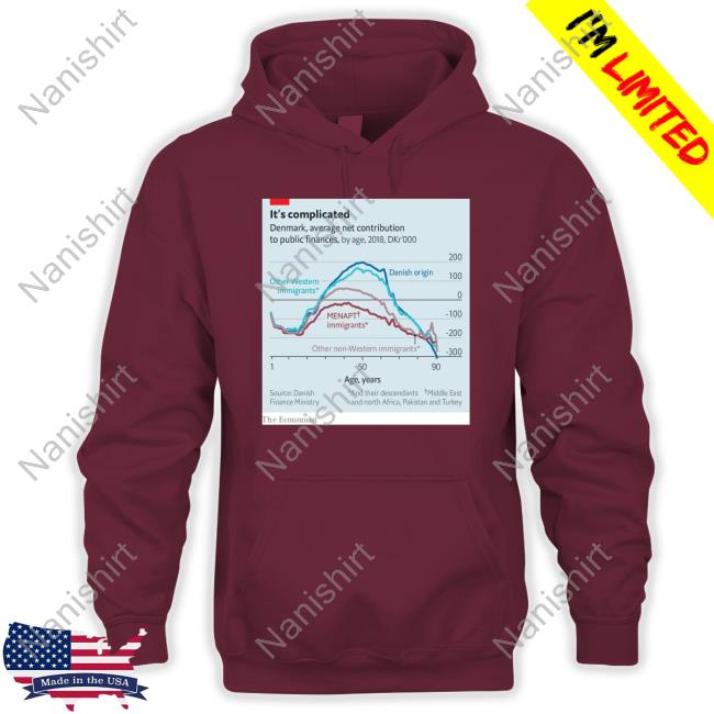Official Kunley Drukpa The Economist It's Complicated Denmark Average Net Contribution To Public Finances By Age 2018 Dkr'000 Tee Shirt